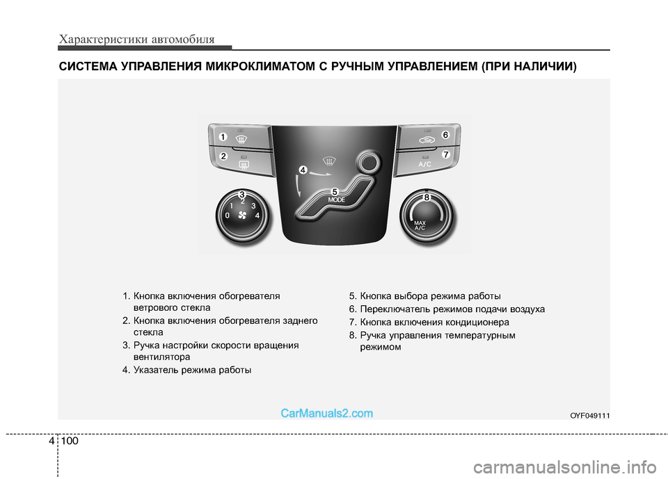 Hyundai Sonata 2011  Инструкция по эксплуатации (in Russian) Характеристики автомобиля
100
4
СИСТЕМА УПРАВЛЕНИЯ МИКРОКЛИМАТОМ С РУЧНЫМ УПРАВЛЕНИЕМ (ПРИ НАЛИЧ ИИ)
1. Кнопка 