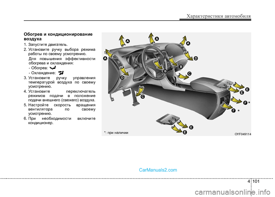 Hyundai Sonata 2011  Инструкция по эксплуатации (in Russian) 4101
Характеристики автомобиля
Обогрев и кондиционирование 
воздуха 
1. Запустите двигатель. 
2. Установите ручк
