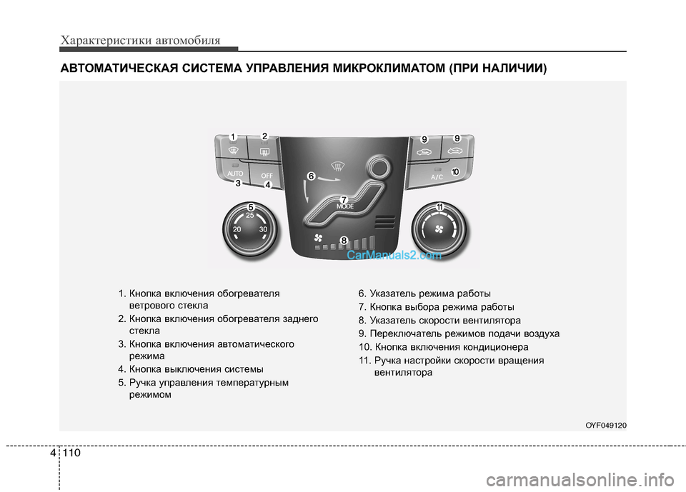Hyundai Sonata 2011  Инструкция по эксплуатации (in Russian) Характеристики автомобиля
110
4
АВТОМАТИЧЕСКАЯ СИСТЕМА УПРАВЛЕНИЯ МИКРОКЛИМАТОМ (ПРИ НАЛИЧИИ)
1. Кнопка включе