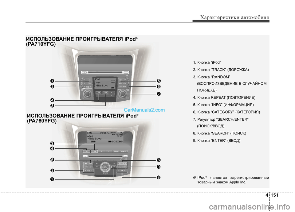 Hyundai Sonata 2011  Инструкция по эксплуатации (in Russian) 4151
Характеристики автомобиля
❈iPod ®
является зарегистрированным
товарным знаком Apple Inc.
1. Кнопка “iPod” 
2. Кноп