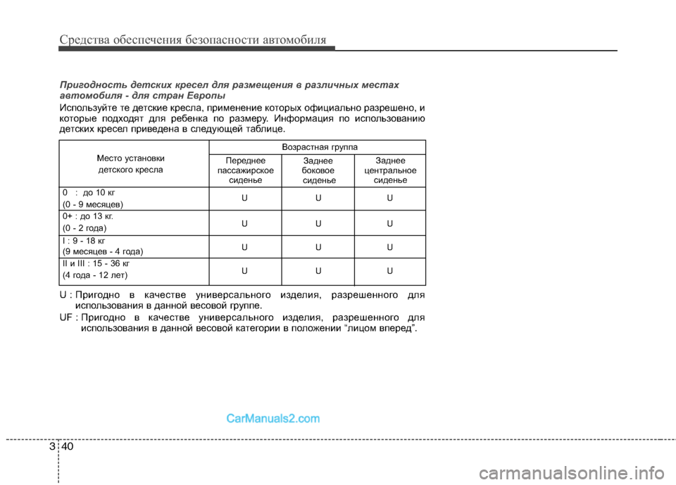 Hyundai Sonata 2011  Инструкция по эксплуатации (in Russian) Средства обеспечения безопасности автомобиля
40
3
Пригодность детских кресел для размещения в различных мес 
