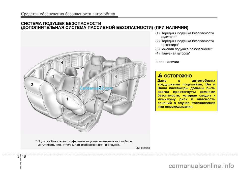 Hyundai Sonata 2011  Инструкция по эксплуатации (in Russian) Средства обеспечения безопасности автомобиля
48
3
(1) Передняя подушка безопасности
водителя*
(2) Передняя поду