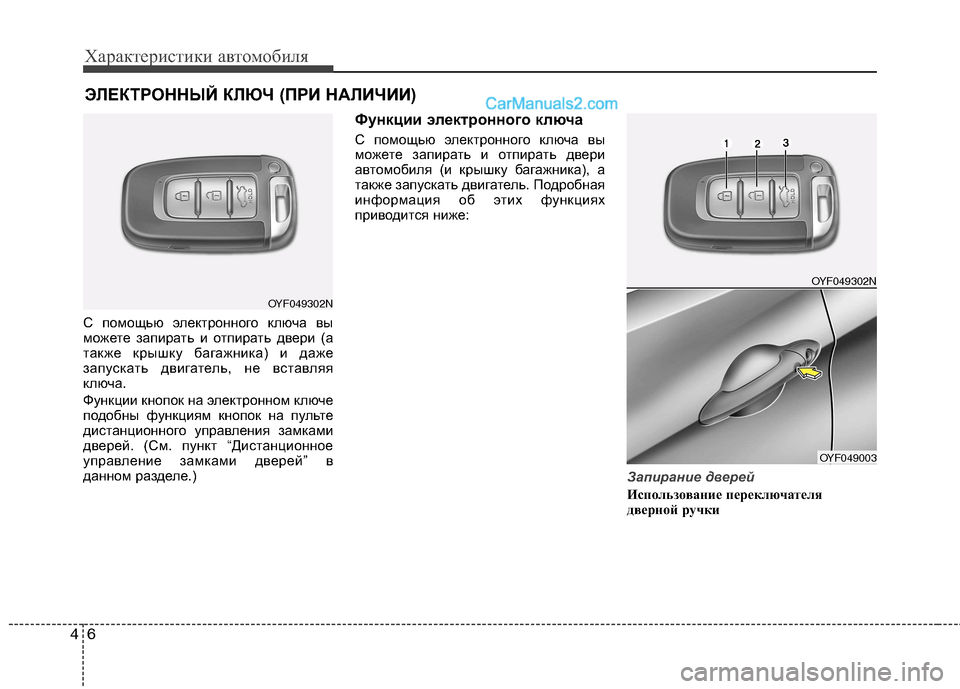 Hyundai Sonata 2011  Инструкция по эксплуатации (in Russian) Характеристики автомобиля
6
4
С помощью электронного ключа вы 
можете запирать и отпирать двери (а
также крышк