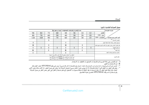 Page 270