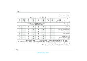 Page 271