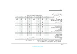 Page 272
