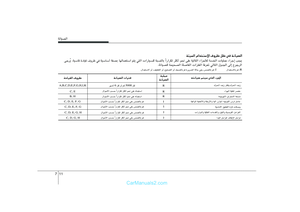 Page 273
