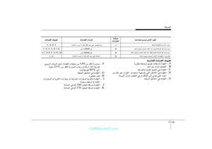 Page 274