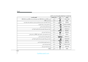 Page 311