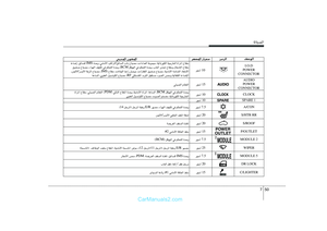 Page 312