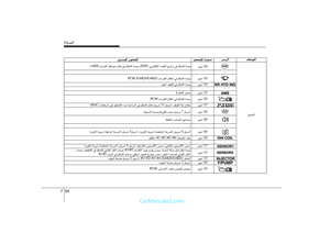 Page 315