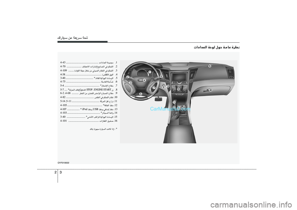 Hyundai Sonata 2011  دليل المالك 3 2pð—UOÝ sŽ WF¹dÝ W;
 «œ«bF« WŠu ‰uŠ WUŽ …dE½
OYF019002
1 Æ  «œ«bF« WŽuL− ÆÆÆÆÆÆÆÆÆÆÆÆÆÆÆÆÆÆÆÆÆÆÆÆÆÆÆÆÆÆÆÆÆÆÆÆÆÆÆÆÆÆÆÆÆ