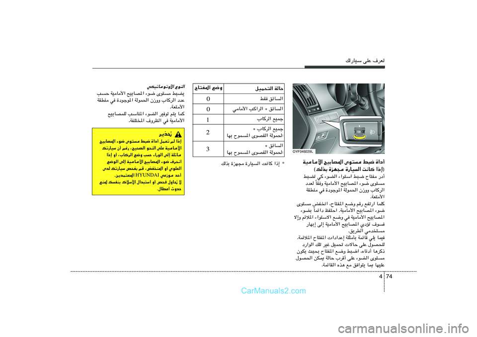 Hyundai Sonata 2011  دليل المالك 74 4
pð—UOÝ vKŽ ·dFð
ŸuM« 
wJOðUuðË_«
j³C¹   Èu²   ¡u{   `OÐUB*«   WOU_«   VŠ
œbŽ   »Ud«   Ê“ËË   WuL(«   …œułu*«   w   WIDM
WF²_« .
UL   r²¹   d