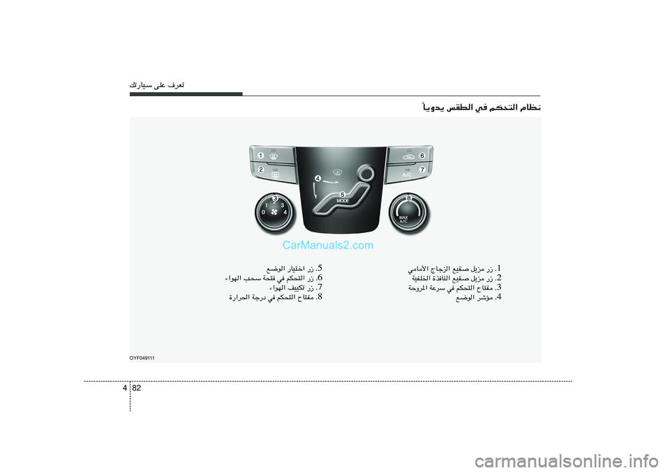 Hyundai Sonata 2011  دليل المالك 82 4pð—UOÝ vKŽ ·dFðOYF049111
U¹Ëb¹ fID« w rJ×²« ÂUE½
Î
1 Æ —“   q¹e   lOI   ÃUłe«   wU_«
2 Æ —“   q¹e   lOI   …cUM«   WOHK)«
3 Æ ÕU²H   rJ×²«  