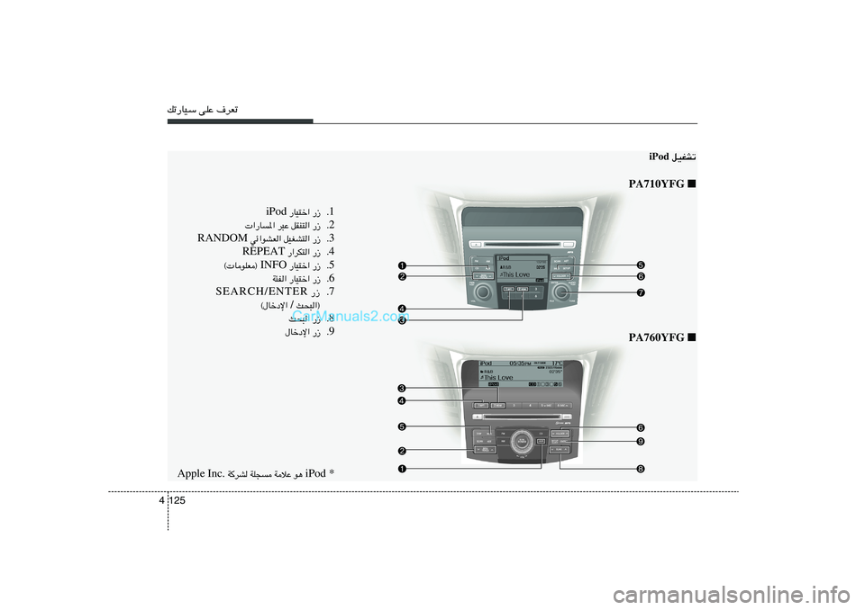 Hyundai Sonata 2011  دليل المالك pð—UOÝ vKŽ ·dFð125 4
 qOGAð iPod
■   PA710YFG
■   PA760YFG
1 Æ —“    —UO²š«  iPod
2 Æ —“   qIM²«   d³Ž    «—U*«
3 Æ —“   qOGA²«    wz«uAF«  RANDOM
4 Æ