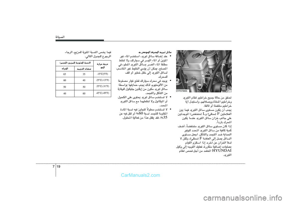 Hyundai Sonata 2011  دليل المالك 19 7W½UOB«
tÐ vu*« „d;« b¹d³ð qzUÝ
• bMŽ   WU{≈   qzUÝ   ¨b¹d³ð   Âb²Ý«   ¡U*«   dOž
s¹R*«   Ë√   ¡U*«   O«
Ó d   w   ¨pð—UOÝ   ôË   jKð
UIKD   ¡