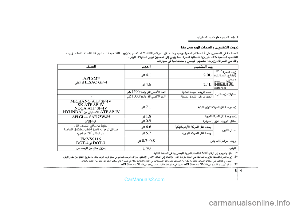 Hyundai Sonata 2011  دليل المالك 4 8
pKN²*«  UuKFË  UH«u*«
UNÐ vu*«  UF«Ë rO×A²«  u¹“
rO×A²« X¹“ nMB«
„d;« X¹“
2* 1*
®
©¡q*« …œUŽ≈ Ë ⁄«dù«
 UOuð
 K L  U Ž b …    w  