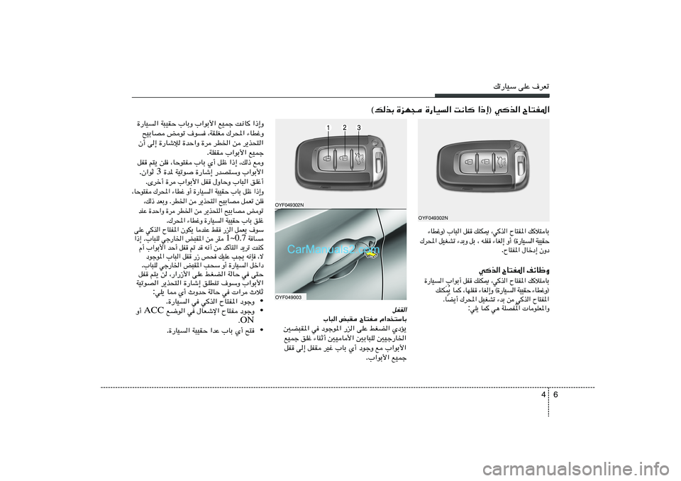 Hyundai Sonata 2011  دليل المالك 6 4
pð—UOÝ vKŽ ·dFð
ÕU²H*«   «–≈® wc«   X½U   …—UO«   …eN−   ©pcÐ
OYF049302N
pö²UÐ   ÕU²H*«   ¨wc«   pMJ1   qH   ® »U³«
Ë ž D U ¡
Š I O ³ W  