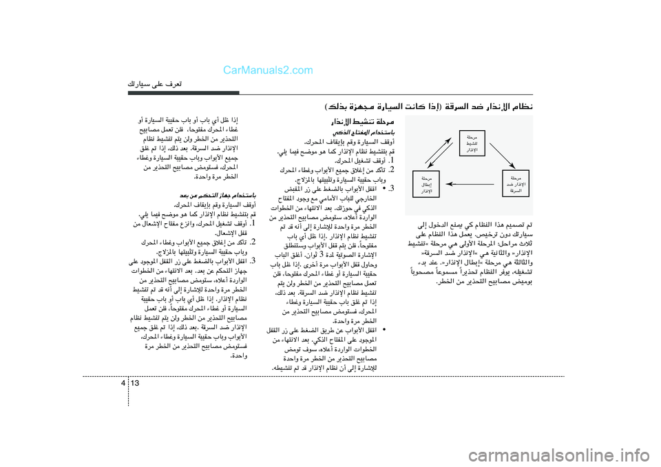 Hyundai Sonata 2011  دليل المالك 13 4pð—UOÝ vKŽ ·dFð
©pcÐ …eN− …—UO« X½U «–≈® Wd« b{ —«c½ù« ÂUE½
WKŠd
jOAMð
—«c½ù«
WKŠd
‰UDÐ≈
—«c½ù«WKŠd
b{ —«c½ù«
Wd«
v≈ 
