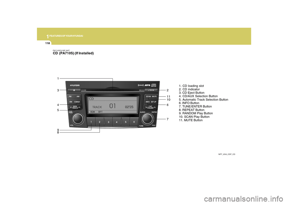 Hyundai Sonata 2010  Owners Manual 1FEATURES OF YOUR HYUNDAI
118
PA710SC01NF-AATCD  (PA710S) (If Installed)
NFF_USA_CDP_CD
1. CD loading slot
2. CD indicator
3. CD Eject Button
4. CD/AUX Selection Button
5. Automatic Track Selection Bu