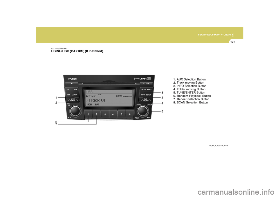 Hyundai Sonata 2010  Owners Manual 1
FEATURES OF YOUR HYUNDAI
121
PA710SE01NF-AATUSING USB (PA710S) (If Installed)
H_NF_A_U_CDP_USB
1. AUX Selection Button
2. Track moving Button
3. INFO Selection Button
4. Folder moving Button
5. TUNE