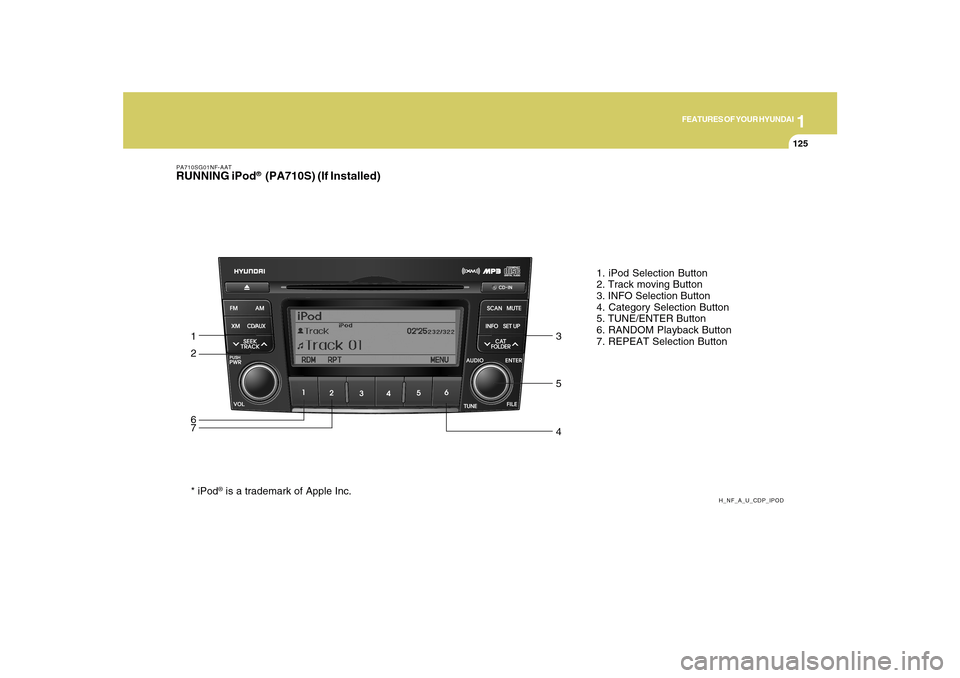 Hyundai Sonata 2010  Owners Manual 1
FEATURES OF YOUR HYUNDAI
125
PA710SG01NF-AATRUNNING iPod
®  (PA710S) (If Installed)
H_NF_A_U_CDP_IPOD
1. iPod Selection Button
2. Track moving Button
3. INFO Selection Button
4. Category Selection 