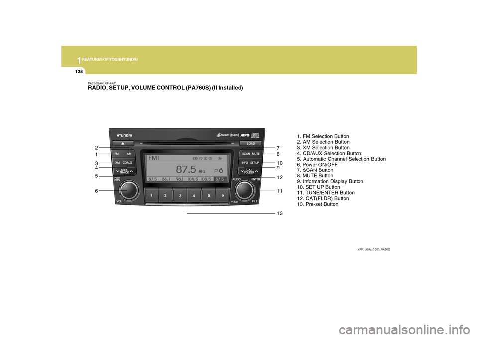Hyundai Sonata 2010  Owners Manual 1FEATURES OF YOUR HYUNDAI
128
PA760SA01NF-AATRADIO, SET UP, VOLUME CONTROL (PA760S) (If Installed)
NFF_USA_CDC_RADIO
1. FM Selection Button
2. AM Selection Button
3. XM Selection Button
4. CD/AUX Sele