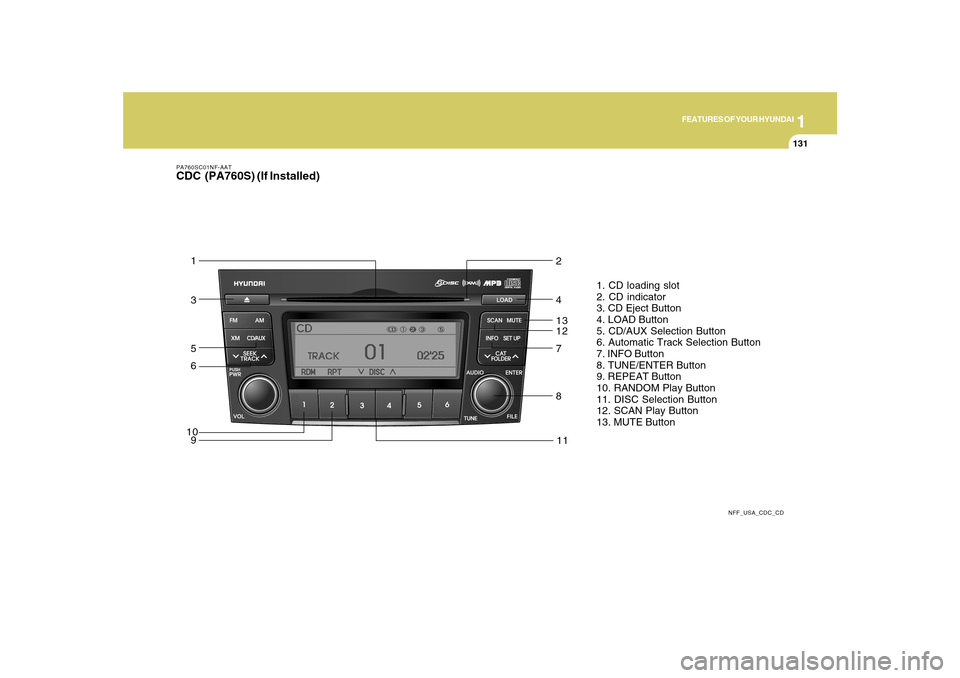 Hyundai Sonata 2010  Owners Manual 1
FEATURES OF YOUR HYUNDAI
131
PA760SC01NF-AATCDC  (PA760S) (If Installed)
NFF_USA_CDC_CD
1. CD loading slot
2. CD indicator
3. CD Eject Button
4. LOAD Button
5. CD/AUX Selection Button
6. Automatic T