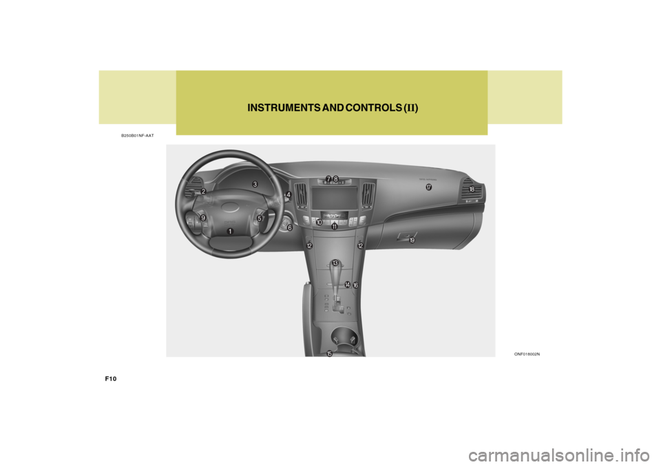 Hyundai Sonata 2009  Owners Manual F10
INSTRUMENTS AND CONTROLS (II)
B250B01NF-AAT
ONF018002N 
