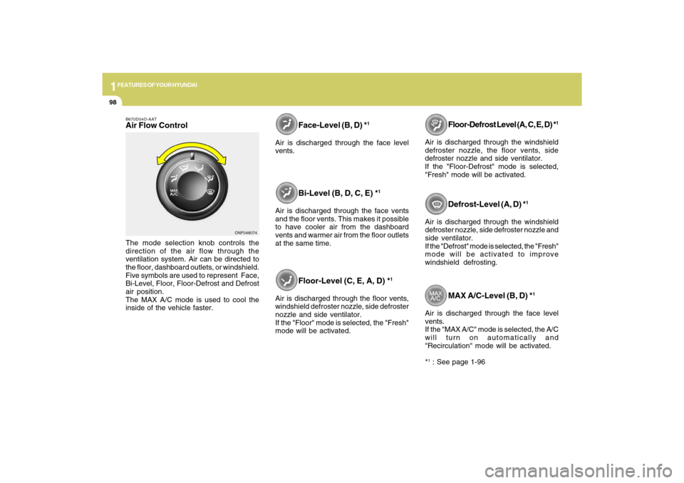 Hyundai Sonata 2009  Owners Manual 1FEATURES OF YOUR HYUNDAI98
MAX A/C-Level (B, D) *
1
Air is discharged through the face level
vents.
If the "MAX A/C" mode is selected, the A/C
will turn on automatically and
"Recirculation" mode will