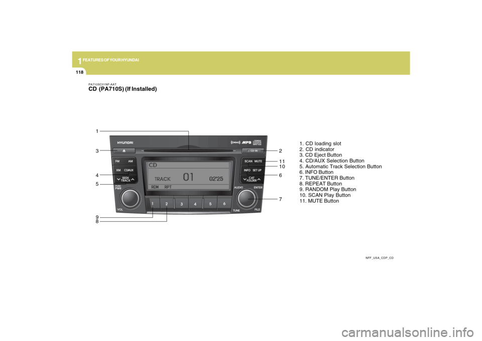 Hyundai Sonata 2009  Owners Manual 1FEATURES OF YOUR HYUNDAI
118
PA710SC01NF-AATCD  (PA710S) (If Installed)
NFF_USA_CDP_CD
1. CD loading slot
2. CD indicator
3. CD Eject Button
4. CD/AUX Selection Button
5. Automatic Track Selection Bu
