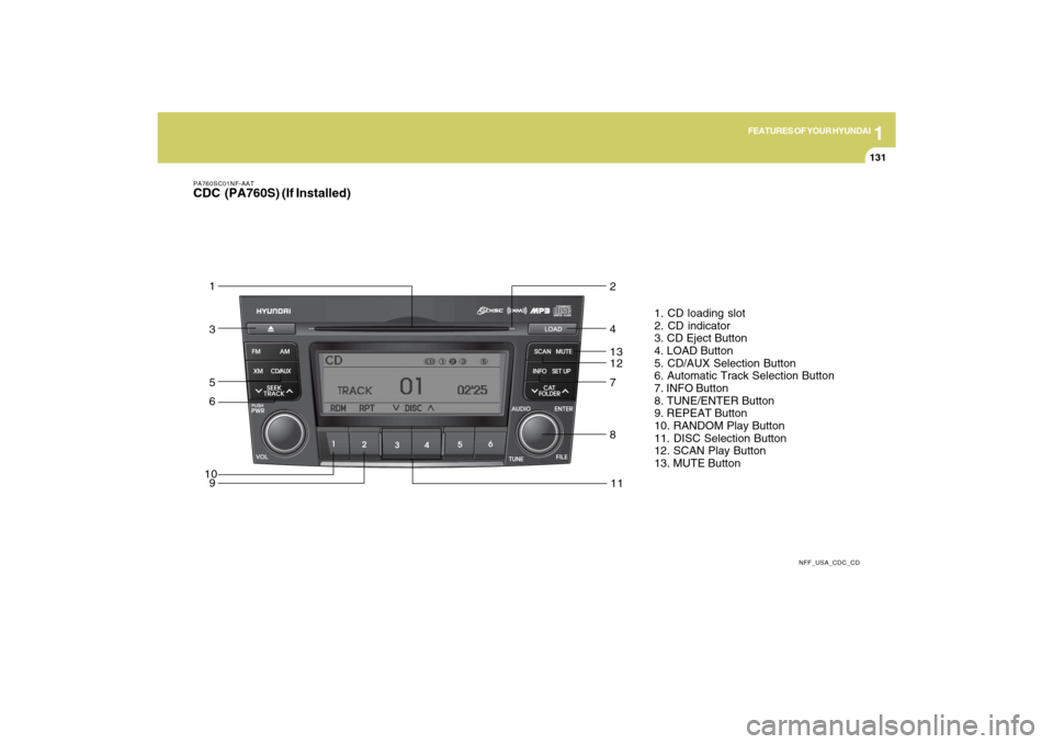 Hyundai Sonata 2009  Owners Manual 1
FEATURES OF YOUR HYUNDAI
131
PA760SC01NF-AATCDC  (PA760S) (If Installed)
NFF_USA_CDC_CD
1. CD loading slot
2. CD indicator
3. CD Eject Button
4. LOAD Button
5. CD/AUX Selection Button
6. Automatic T
