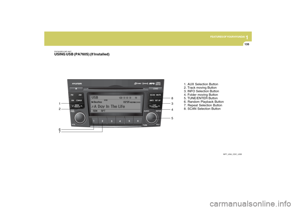 Hyundai Sonata 2009  Owners Manual 1
FEATURES OF YOUR HYUNDAI
135
PA760SE01NF-AATUSING USB (PA760S) (If Installed)
NFF_USA_CDC_USB
1. AUX Selection Button
2. Track moving Button
3. INFO Selection Button
4. Folder moving Button
5. TUNE/