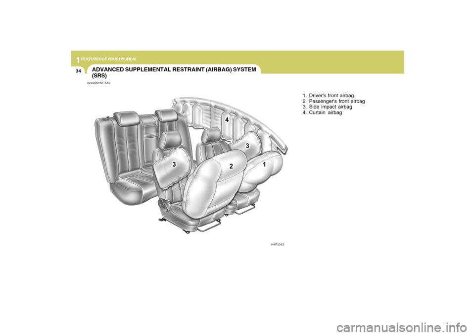 Hyundai Sonata 2009  Owners Manual 1FEATURES OF YOUR HYUNDAI34
B240D01NF-AATADVANCED SUPPLEMENTAL RESTRAINT (AIRBAG) SYSTEM
(SRS)
1. Drivers front airbag
2. Passengers front airbag
3. Side impact airbag
4. Curtain airbag
HNF2052 