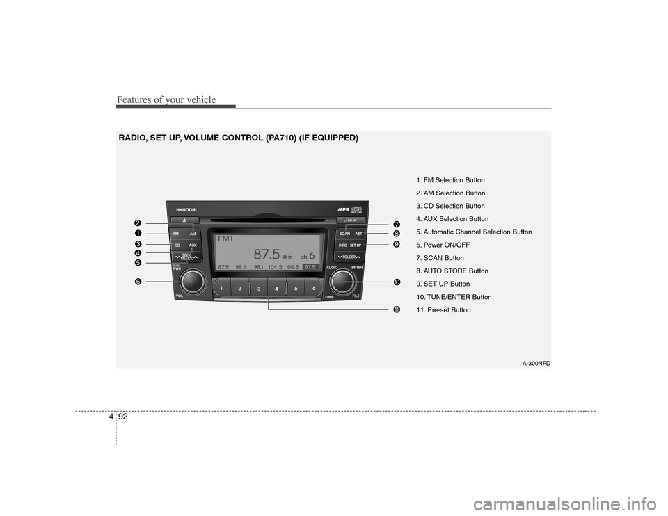 Hyundai Sonata 2009  Owners Manual - RHD (UK, Australia) Features of your vehicle
92
4
A-300NFD
1. FM Selection Button 
2. AM Selection Button
3. CD Selection Button
4. AUX Selection Button
5. Automatic Channel Selection Button
6. Power ON/OFF
7. SCAN Butto