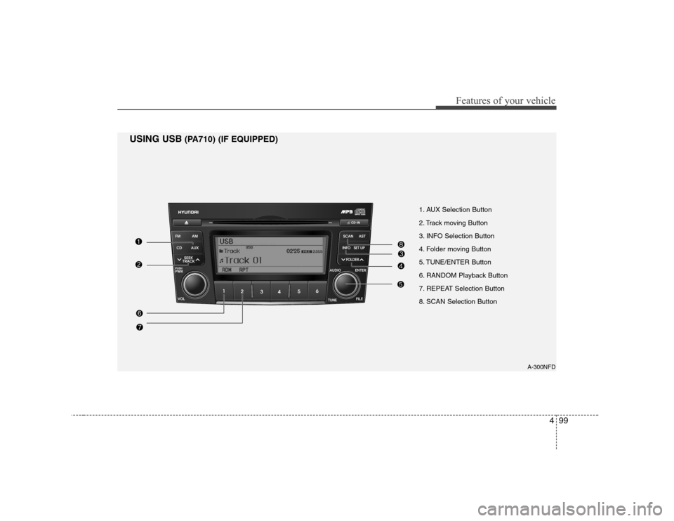 Hyundai Sonata 2009  Owners Manual - RHD (UK, Australia) 499
Features of your vehicle
1. AUX Selection Button 
2. Track moving Button
3. INFO Selection Button
4. Folder moving Button
5. TUNE/ENTER Button
6. RANDOM Playback Button
7. REPEAT Selection Button
