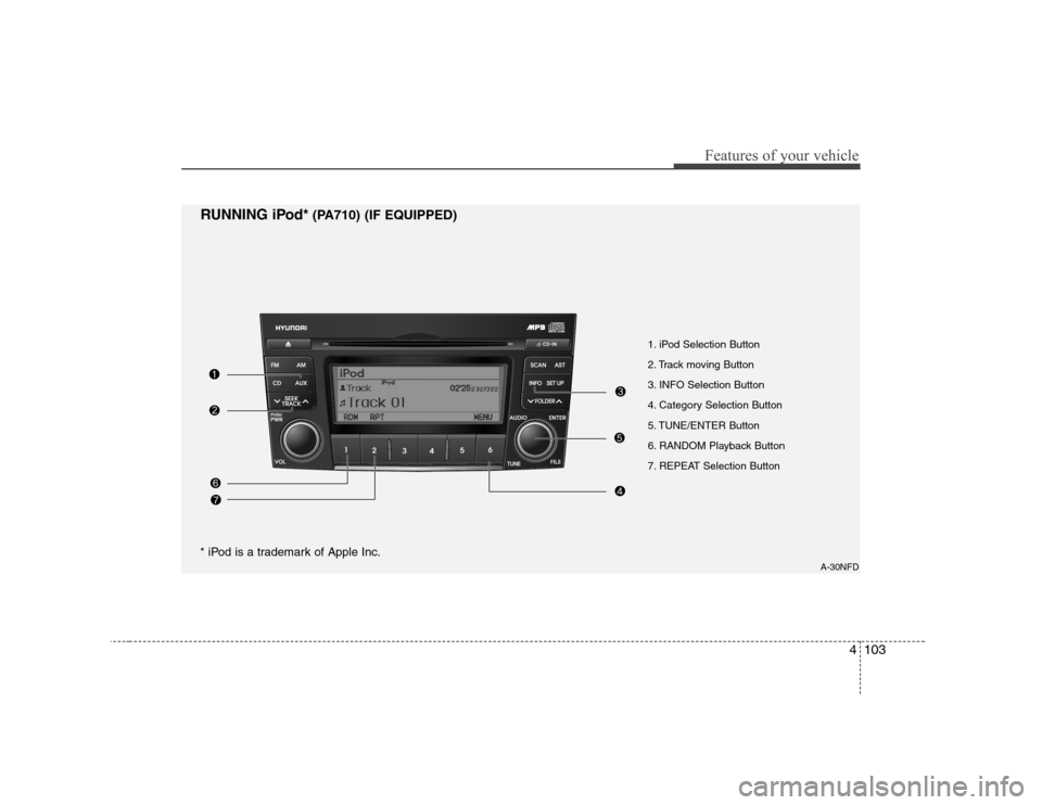 Hyundai Sonata 2009  Owners Manual - RHD (UK, Australia) 4103
Features of your vehicle
1. iPod Selection Button 
2. Track moving Button
3. INFO Selection Button
4. Category Selection Button
5. TUNE/ENTER Button
6. RANDOM Playback Button
7. REPEAT Selection 