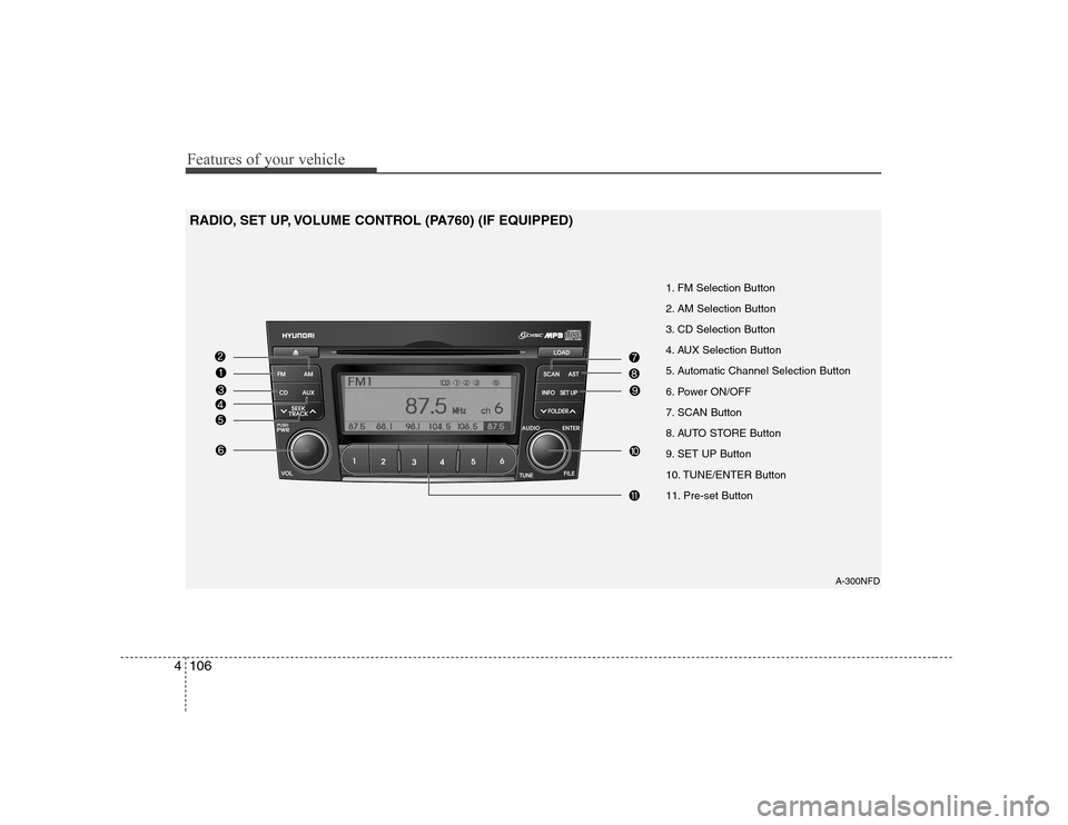 Hyundai Sonata 2009  Owners Manual - RHD (UK, Australia) Features of your vehicle
106
4
A-300NFD
1. FM Selection Button 
2. AM Selection Button
3. CD Selection Button
4. AUX Selection Button
5. Automatic Channel Selection Button
6. Power ON/OFF
7. SCAN Butt