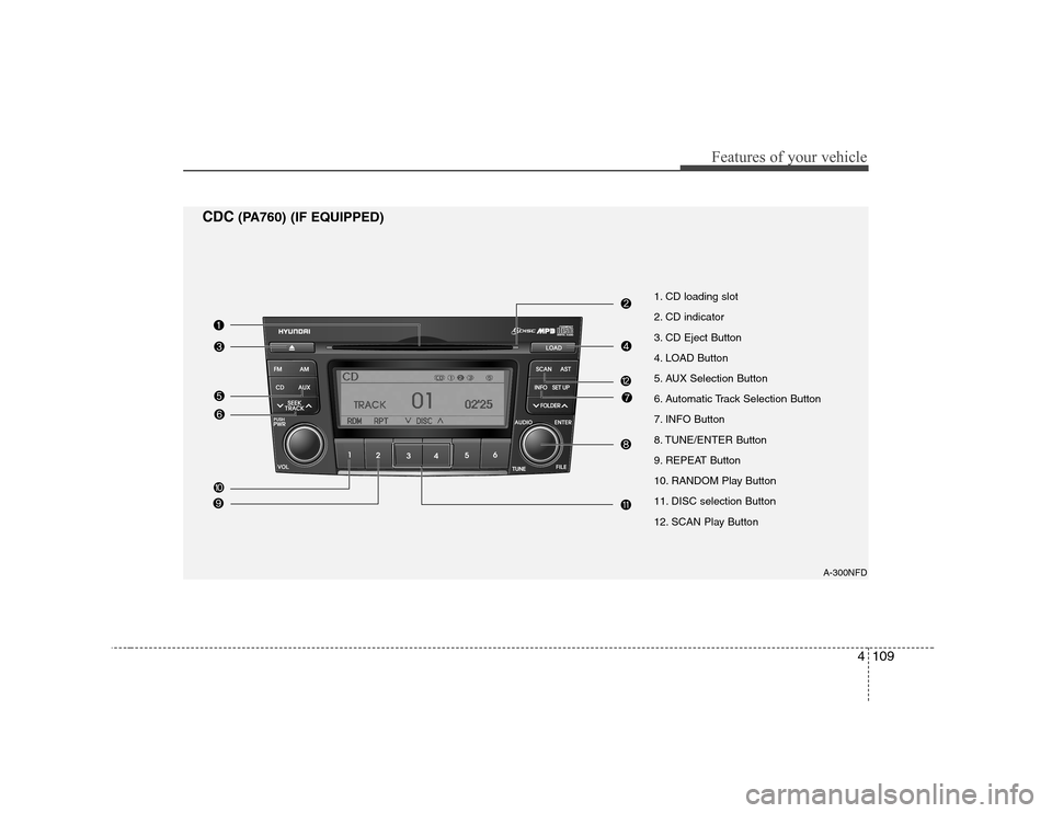 Hyundai Sonata 2009  Owners Manual - RHD (UK, Australia) 4109
Features of your vehicle
1. CD loading slot 
2. CD indicator
3. CD Eject Button
4. LOAD Button
5. AUX Selection Button
6. Automatic Track Selection Button
7. INFO Button
8. TUNE/ENTER Button
9. R