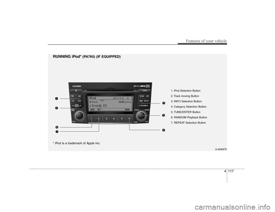 Hyundai Sonata 2009  Owners Manual - RHD (UK, Australia) 4117
Features of your vehicle
1. iPod Selection Button 
2. Track moving Button
3. INFO Selection Button
4. Category Selection Button
5. TUNE/ENTER Button
6. RANDOM Playback Button
7. REPEAT Selection 