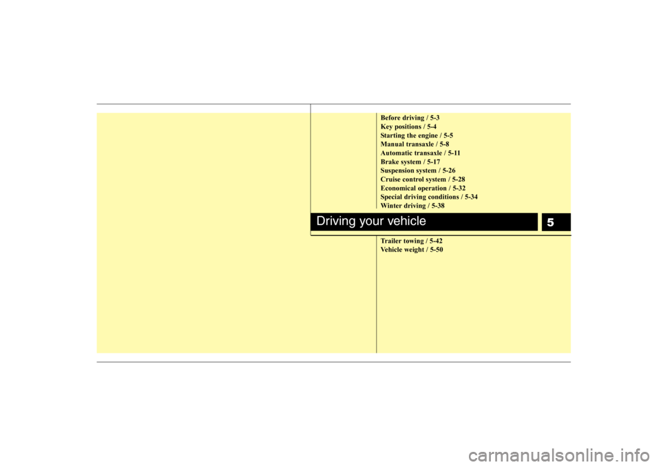 Hyundai Sonata 2009  Owners Manual - RHD (UK, Australia) 5
Before driving / 5-3 Key positions / 5-4
Starting the engine / 5-5Manual transaxle / 5-8
Automatic transaxle / 5-11Brake system / 5-17Suspension system / 5-26
Cruise control system / 5-28Economical 