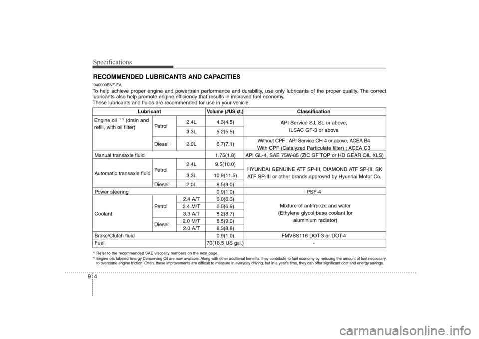 Hyundai Sonata 2009  Owners Manual - RHD (UK, Australia) Specifications
4
9
RECOMMENDED LUBRICANTS AND CAPACITIES  
I040000BNF-EA 
To help achieve proper engine and powertrain performance and durability, use only lubricants of the proper quality. The correc