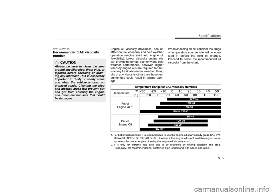 Hyundai Sonata 2009  Owners Manual - RHD (UK, Australia) 95
Specifications
I040100ANF-EA Recommended SAE viscosity 
number   Engine oil viscosity (thickness) has an 
effect on fuel economy and cold weather
operation (engine start and engine oil
flowability)