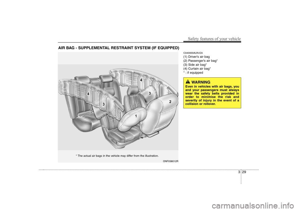 Hyundai Sonata 2009  Owners Manual - RHD (UK, Australia) 329
Safety features of your vehicle
C040000AUN-EA 
(1) Driver’s air bag
(2) Passenger’s air bag*(3) Side air bag*
(4) Curtain air bag*
* : if equipped
AIR BAG - SUPPLEMENTAL RESTRAINT SYSTEM (IF E