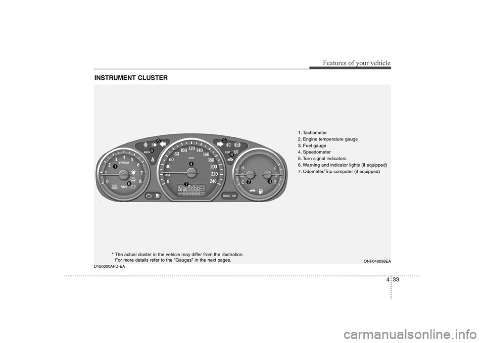 Hyundai Sonata 2009  Owners Manual - RHD (UK, Australia) 433
Features of your vehicle
D150000AFD-EAINSTRUMENT CLUSTER
1. Tachometer  
2. Engine temperature gauge
3. Fuel gauge
4. Speedometer
5. Turn signal indicators
6. Warning and indicator lights (if equi