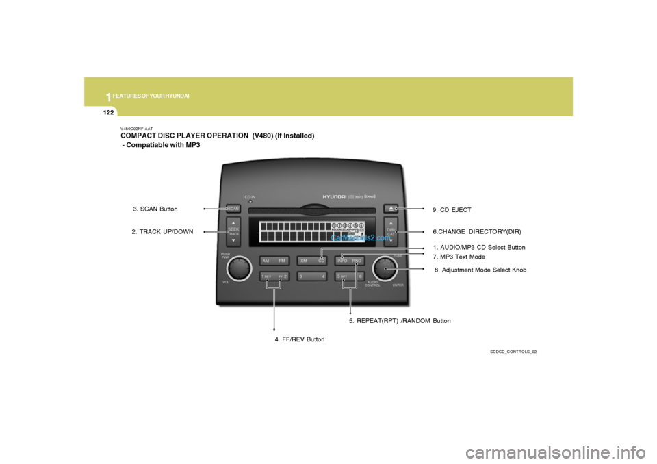 Hyundai Sonata 2008  Owners Manual 1FEATURES OF YOUR HYUNDAI
122
V480C02NF-AATCOMPACT DISC PLAYER OPERATION  (V480) (If Installed)
 - Compatiable with MP3
SCDCD_CONTROLS_02
1. AUDIO/MP3 CD Select Button 2. TRACK UP/DOWN3. SCAN Button
4