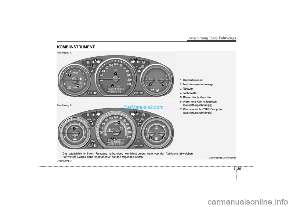 Hyundai Sonata 2008  Betriebsanleitung (in German) 439
Ausstattung Ihres Fahrzeugs
D150000AFDKOMBIINSTRUMENTONF048038/ONF048037
Ausführung A
Ausführung B
1. Drehzahlmesser 
2. Motortemperaturanzeige
3. Tankuhr
4. Tachometer
5. Blinker-Kontrollleucht