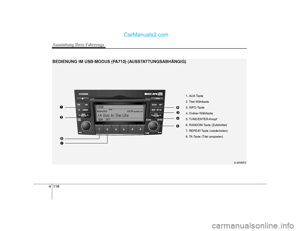 Hyundai Sonata 2008  Betriebsanleitung (in German) Ausstattung Ihres Fahrzeugs
118
4
A-200NFE
BEDIENUNG IM USB-MODUS (PA710) (AUSSTATTUNGSABHÄNGIG)
1. AUX-Taste 
2. Titel-Wähltaste
3. INFO-Taste
4. Ordner-Wähltaste
5. TUNE/ENTER-Knopf
6. RANDOM-Tas