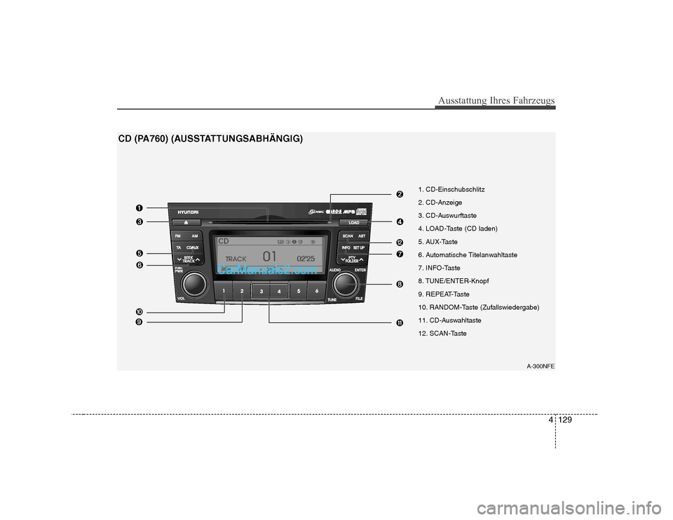 Hyundai Sonata 2008  Betriebsanleitung (in German) 4129
Ausstattung Ihres Fahrzeugs
A-300NFE
1. CD-Einschubschlitz 
2. CD-Anzeige
3. CD-Auswurftaste
4. LOAD-Taste (CD laden)
5. AUX-Taste
6. Automatische Titelanwahltaste
7. INFO-Taste
8. TUNE/ENTER-Kno