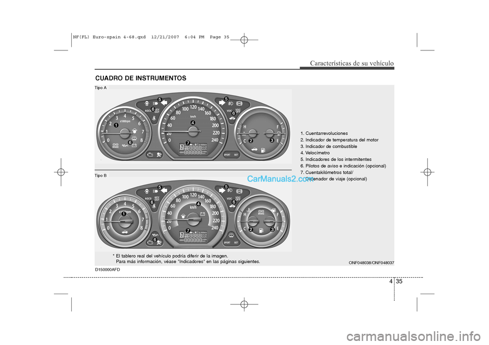 Hyundai Sonata 2008  Manual del propietario (in Spanish) 435
Características de su vehículo
CUADRO DE INSTRUMENTOS D150000AFD
1. Cuentarrevoluciones 
2. Indicador de temperatura del motor
3. Indicador de combustible
4. Velocímetro
5. Indicadores de los i